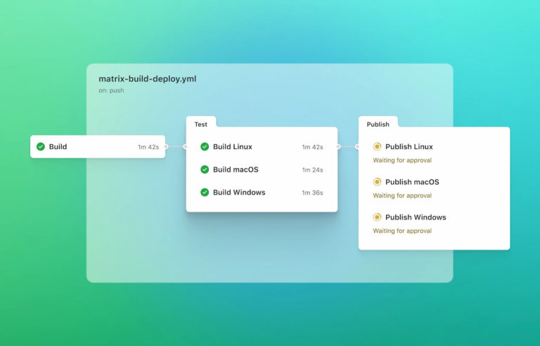 GitHub Actions Tutorial: Complete CI/CD & Workflow Guide with Examples