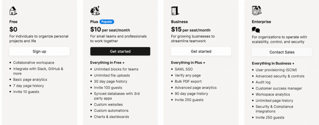 coda vs notion: which tool reigns supreme for your workflow?