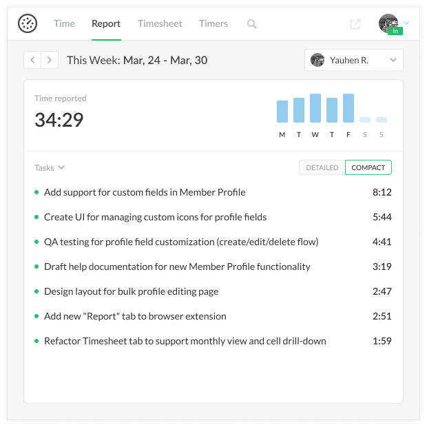 new member profile & extension updates
