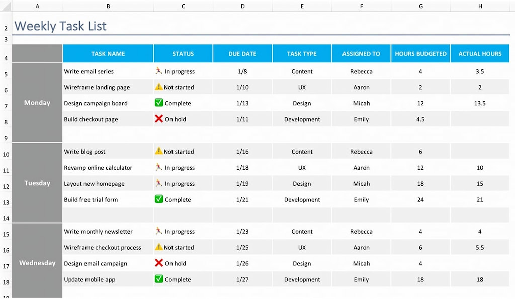 best workload tracker tools to monitor team capacity & balance in 2025