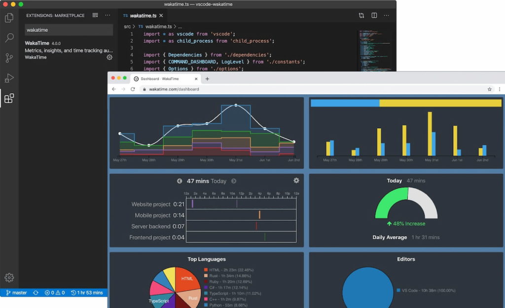 top employee productivity monitoring tools for 2025 🔍 (free, paid & open source options)