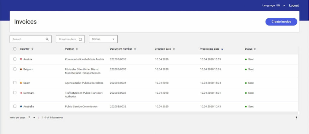 best b2b invoicing software for 2025