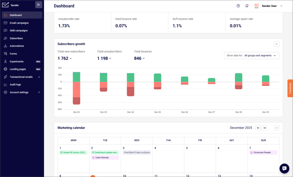 best b2b email marketing platforms in 2026