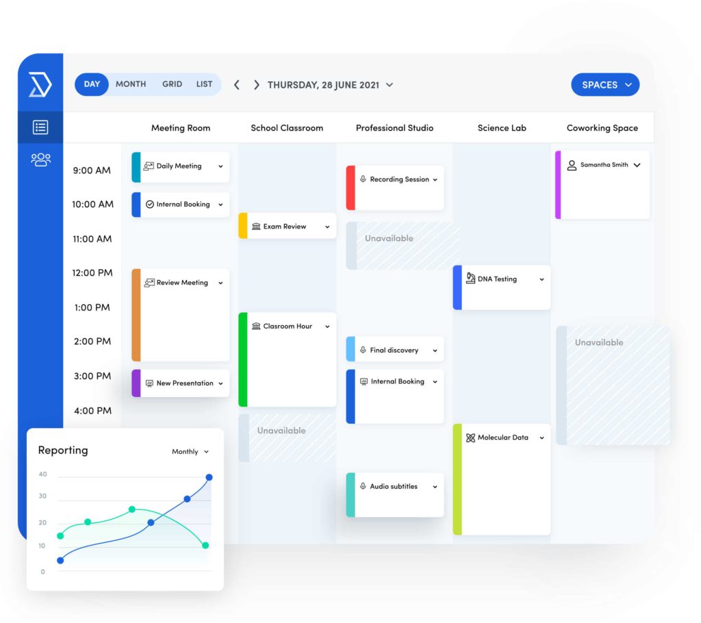 best remote work management software for 2025