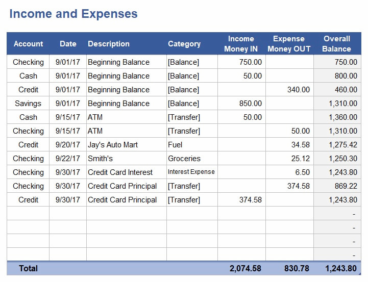 how to keep track of business expenses in 2025
