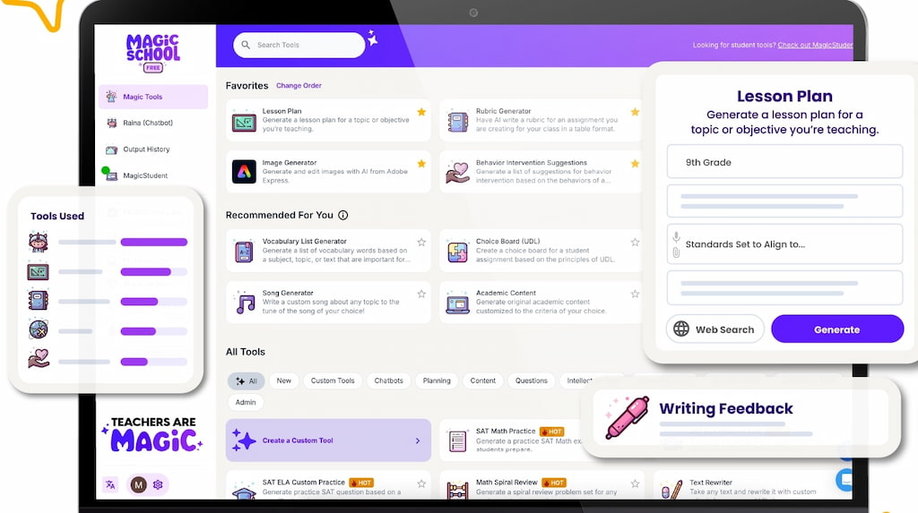 best ai tools for productivity in 2025