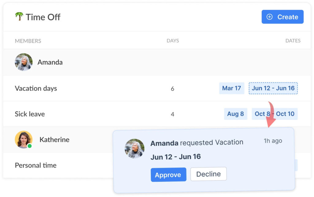 how to schedule hourly workers without spreadsheets (ultimate guide)