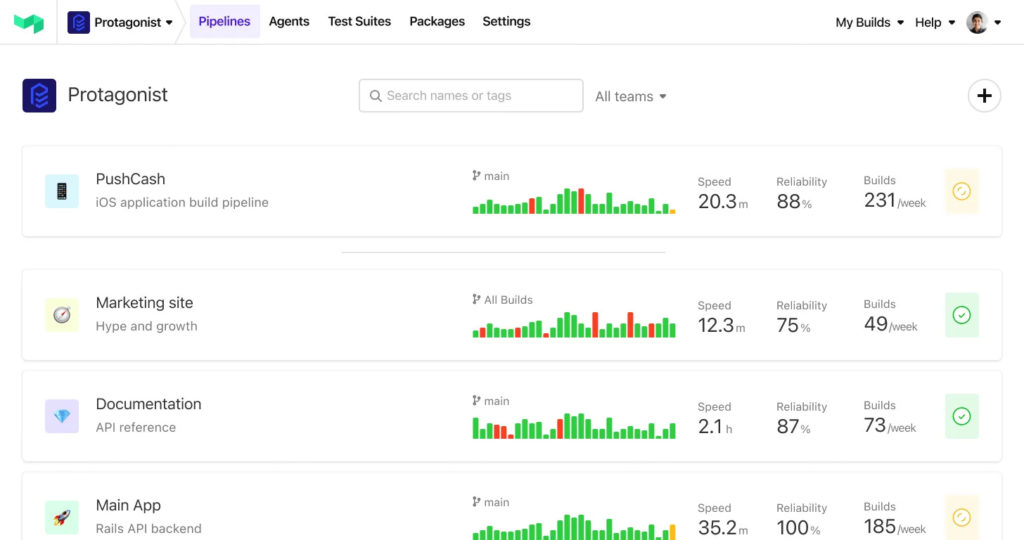 best gitlab alternatives in 2025 (including open-source options)