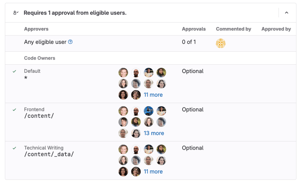 gitlab project management: the 2025 complete guide to agile workflows, boards, epics, and sprints