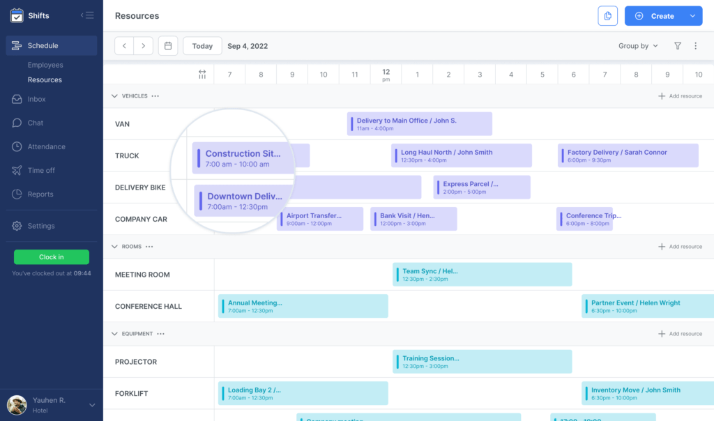 introducing resource scheduling in shifts