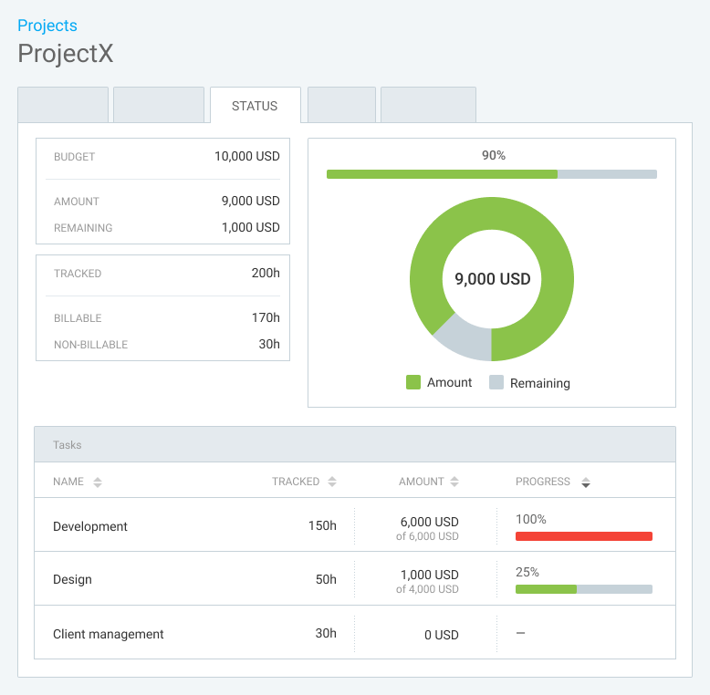time doctor vs clockify: 2025 feature, pricing & use case comparison