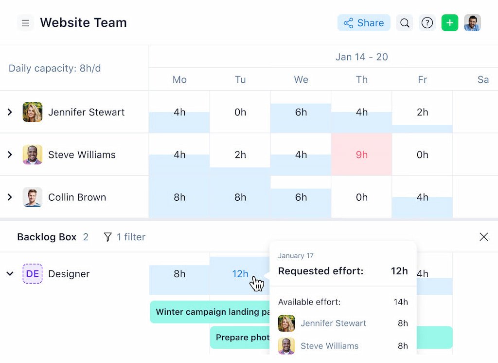 wrike project management: features, use cases & limitations