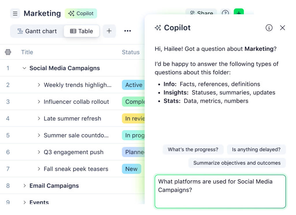 wrike ai: features, benefits, and limitations for teams