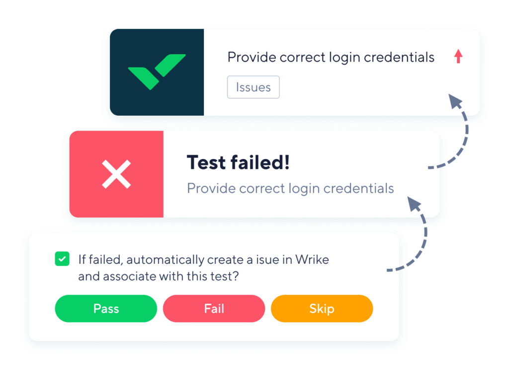 wrike integrations that improve time and cost visibility