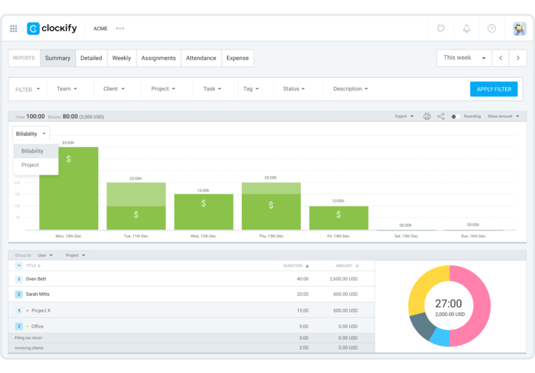 Clockify Review: Automated Time Tracking & Timesheets Management