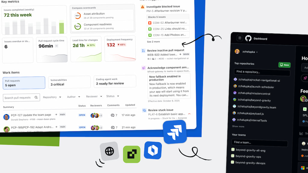 jira integrations that streamline work and improve collaboration