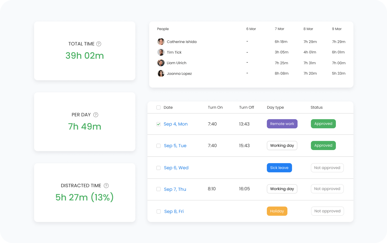 TimeCamp Review: Automated Time Tracking Based on Activity