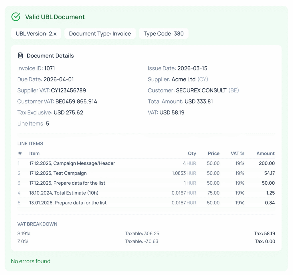 e-invoicing: everhour now supports ubl export and peppol-ready invoices