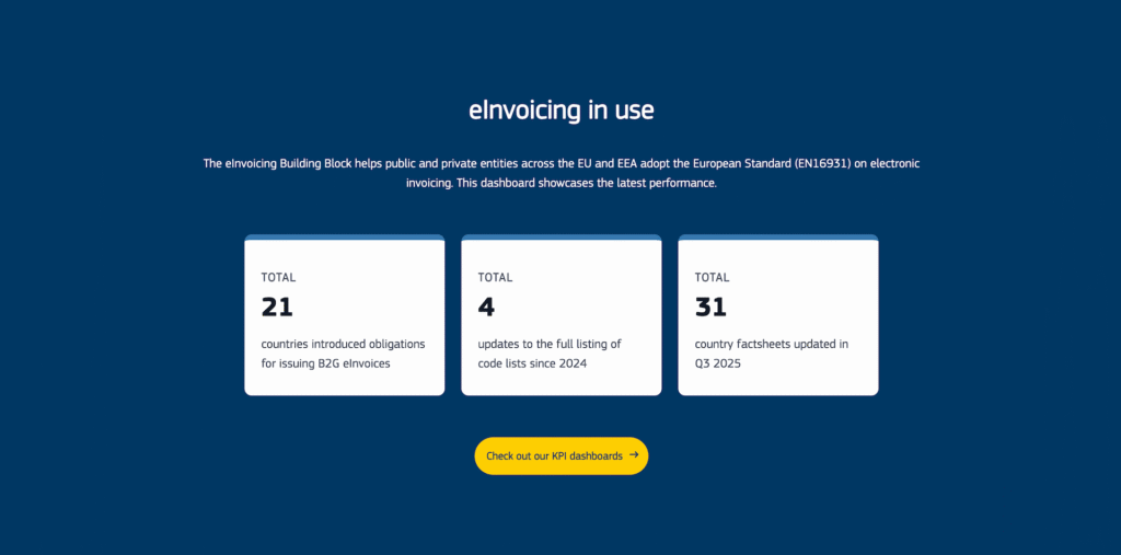 e-invoicing: everhour now supports ubl export and peppol-ready invoices